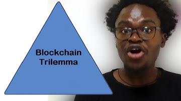 the blockchain trilema - the blockchain trilemma at gitex/world blockchain forum