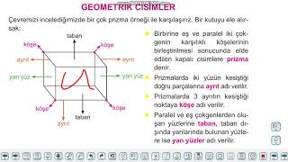 5. Sınıf Geometrik Cisimler Konu Anlatımı Video 1 5. Sınıf Geometrik Cisimler Konu Anlatımı Video 1