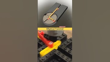 Elliptical Trammel/Mechanism/Mechanical Engineering/MRKSTUDY