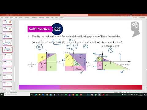 Linear Inequalities In Two Variables (4th session). KSSM Mathematics Form 4.