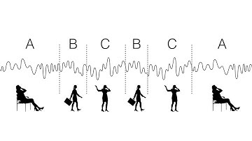 Toeplitz Inverse Covariance-Based Clustering of Multivariate Time Series Data