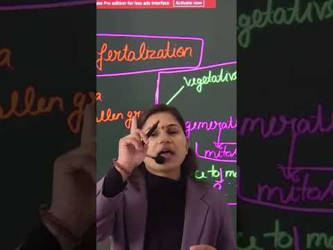 SPS sanskarshala#studytips #upsc #bio#Namrta#mam#spsshorts#py