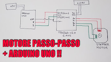 MOTORE PASSO PASSO COME FUNZIONA? PILOTIAMOLO CON ARDUINO!