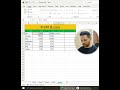 Profit &amp; Loss in Excel 💰 Easy Formula | Excel Hindi#techcomputerhindi #excel #exceltips