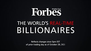 How did the world’s billionaires end this week?