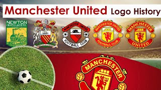 Manchester United Logo History: A Visual Evolution Through Football Legacy! ⚽📜