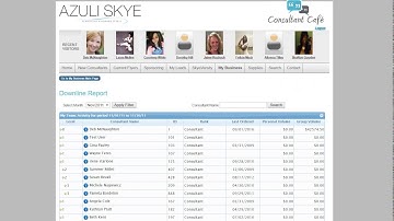 CakePHP ecommerce system demo
