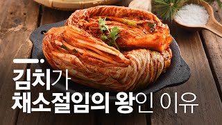 History of Kimchi