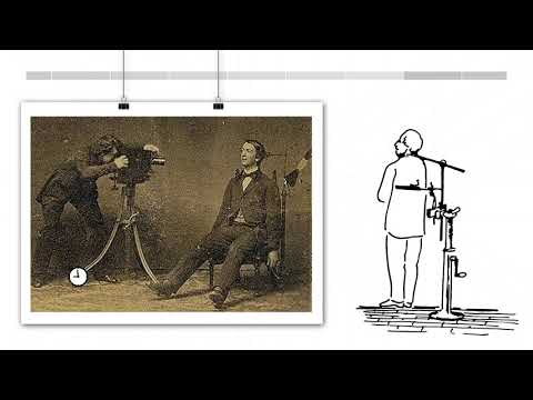 The History Of Photography In 5 Minutes