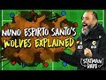 Nuno Espirito Santo’s Wolves | Tactics Explained