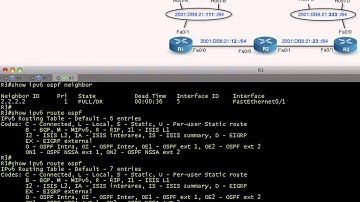 IPv6-06 IPv6 Dynamic Routing Protocols