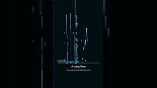 A Long Time pt1 #musicarelajante #musicainstrumental #pianoinstrumental #pianomelody #pianomusic