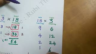 Multiplication using halving and doubling-Part 3