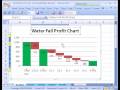 Excel Magic Trick #246: Waterfall Profit Chart (Create an Excel Waterfall Chart)