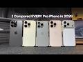 iPhone 13 Pro vs 14 Pro vs 15 Pro vs 16 Pro vs 17 Pro: Don't Buy the Wrong iPhone in 2026!
