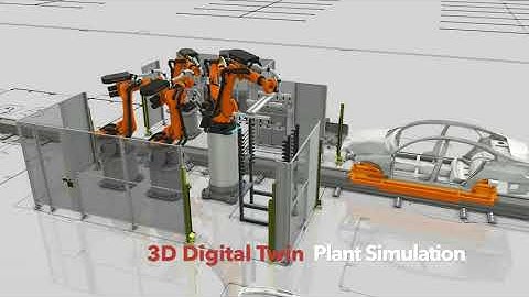3D Digital Twin Plant Simulation demo