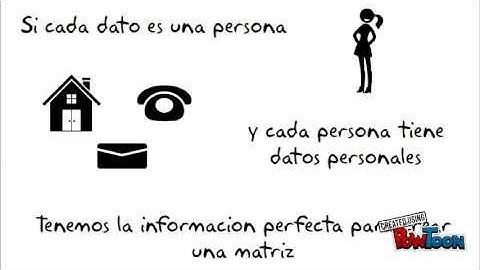 Arreglos Bidimensionales