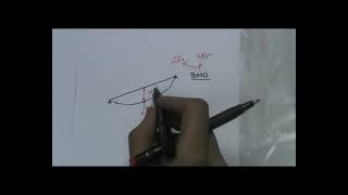 Intro for internal forces   inclined beams   Part 3
