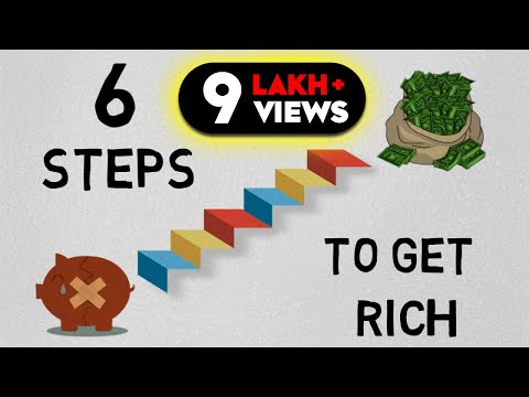 THINK AND GROW RICH (hindi part 1) – ANIMATED BOOK SUMMARY