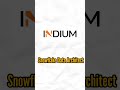 Latest Job Updates for Fresher and Experienced