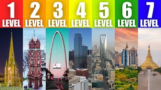 7 Levels of WORST DESIGNED CITIES