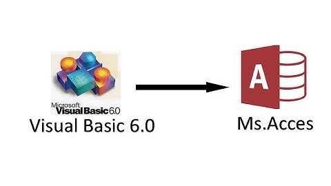 KONEKSI ACCESS DENGAN VB6 VISUAL BASIC 6
