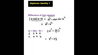 ✨ Algebraic Identity – Part 1 | Learn with Sonal Ma’am! ✨