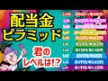 「配当金ピラミッド」あなたは今どのレベル?月1,000円→500,000円で変わる人生の満足度