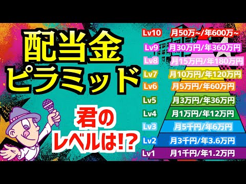 「配当金ピラミッド」あなたは今どのレベル？月1,000円→500,000円で変わる人生の満足度