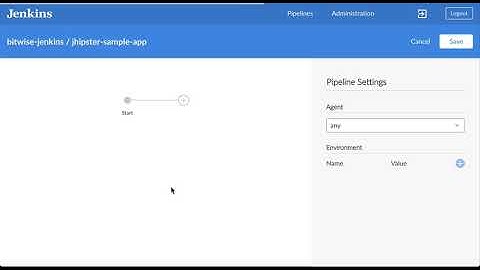 Jenkins Minute - Creating Your First Pipeline in Blue Ocean