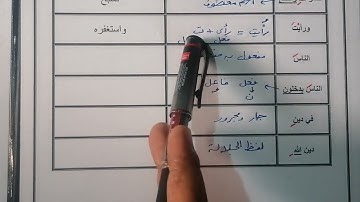 إعراب سورة النصر #لغة_عربية.