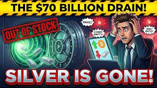 The $70 Billion Shift: How 24/7 Crypto Markets Are Draining Physical Silver