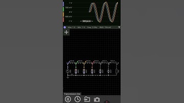 Transmission Line Simulation ⚡ LC Circuit & Waveforms