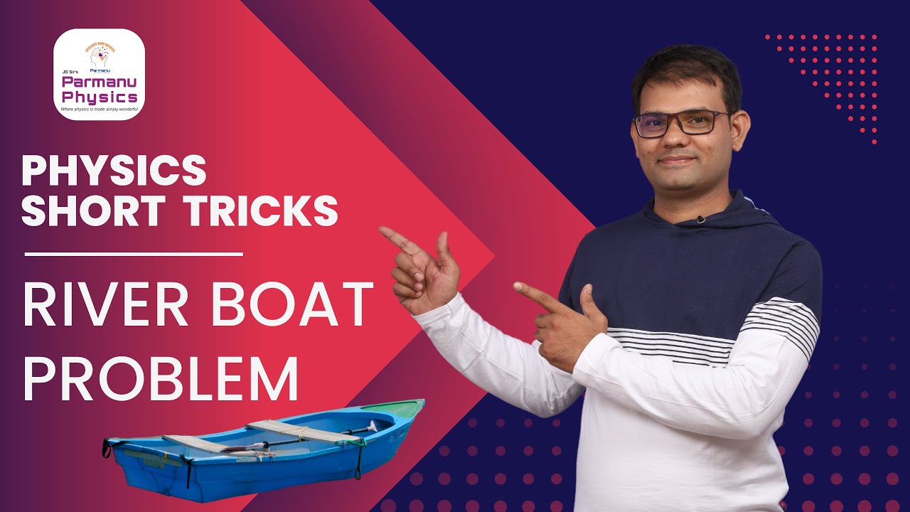 Short Trick River Boat Problem Shortest Distance Prof. Dhananjay