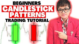 Learn Candlestick Patterns Trading in 30 Mins ALL The Basics You Need