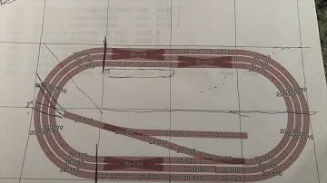 N gauge modular layout  part 1