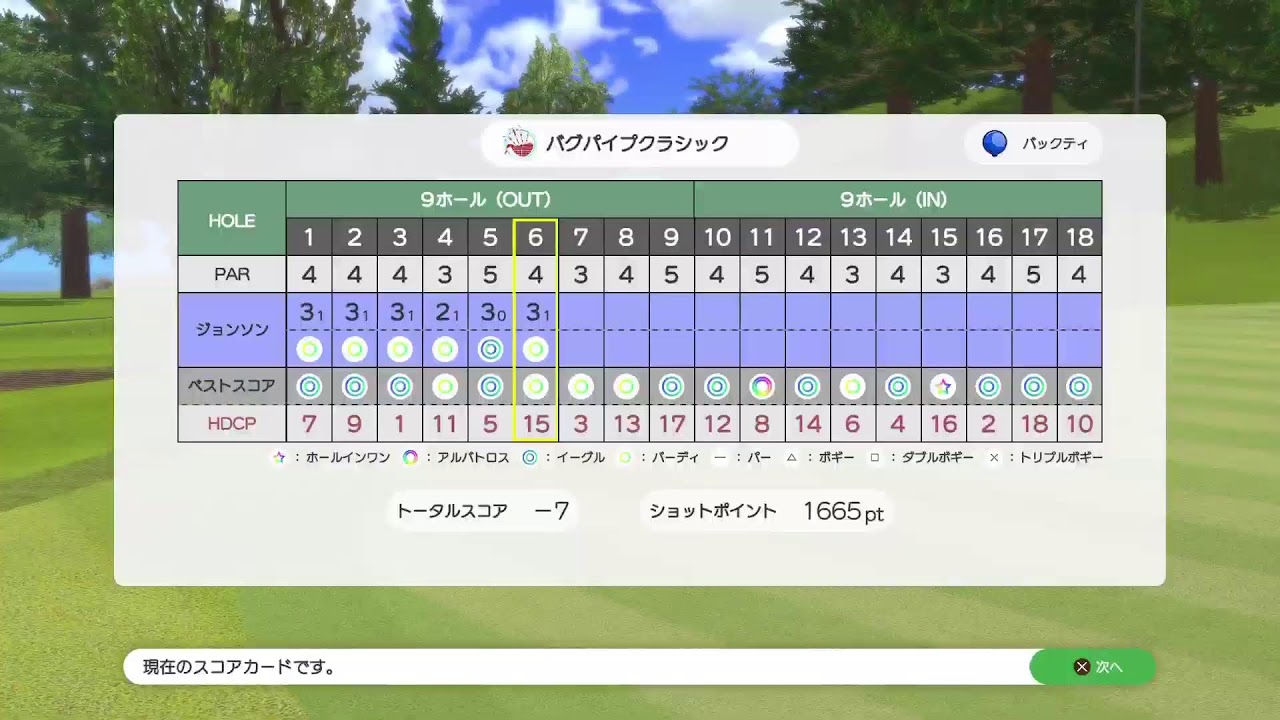 みんなのGOLF WORLD 渡辺さん主催第１６回みんオフ全国大会２