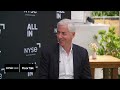 All-In Liquidity: Pershing Square CEO Bill Ackman Unlocks Retail Investor Access Episode cover