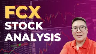 Freeport McMoran Stock Prediction & Analysis, TA of FCX