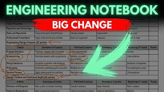 VEX Just Changed the Notebook Rubric | Engineering Notebook Rubric Explained