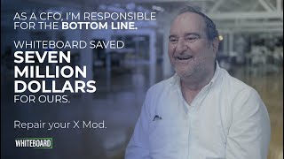 Saving Millions with Whiteboard: A CFO's Testimonial - Los Angeles Apparel