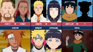Children of Naruto and Boruto Characters