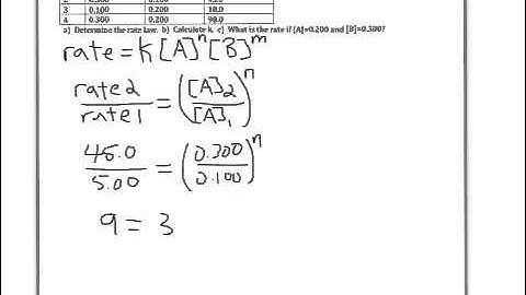 Method of initial rates part a