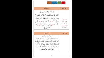 سورة الفاتحة برواية رويس عن يعقوب من العشر الصغرى تلاوة القارىء الشيخ شاكر العصيمي