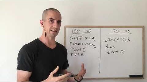 Is Your Running Cadence Putting You At Risk for Injury?