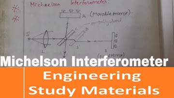 Michelson Interferometer | Applied Optics | Engineering Study Materials
