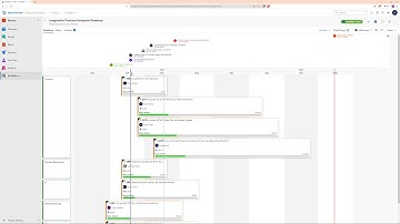 Portfolio++ Pro - Milestone Management