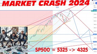 2024 YEAR MARKET CRASH  BULLS TRAP