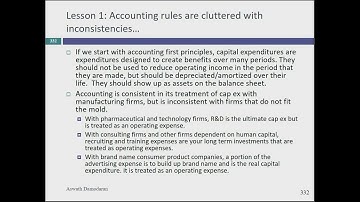 Session 16: Last Intrinsic Valuation Pieces and First Steps on Pricing