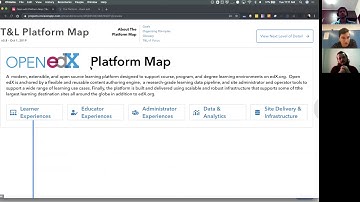 Open edX Community remote meetup: Oct 8, 2019